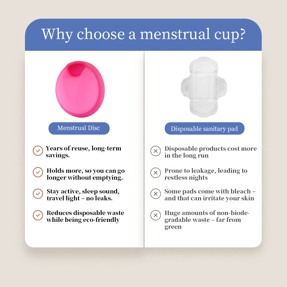 Tıbbi Sınıf Silikon Adet Kupas - Menstrual Cup Silicone incelemesi ve fiyatı